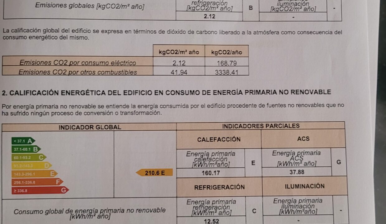 certificado energético